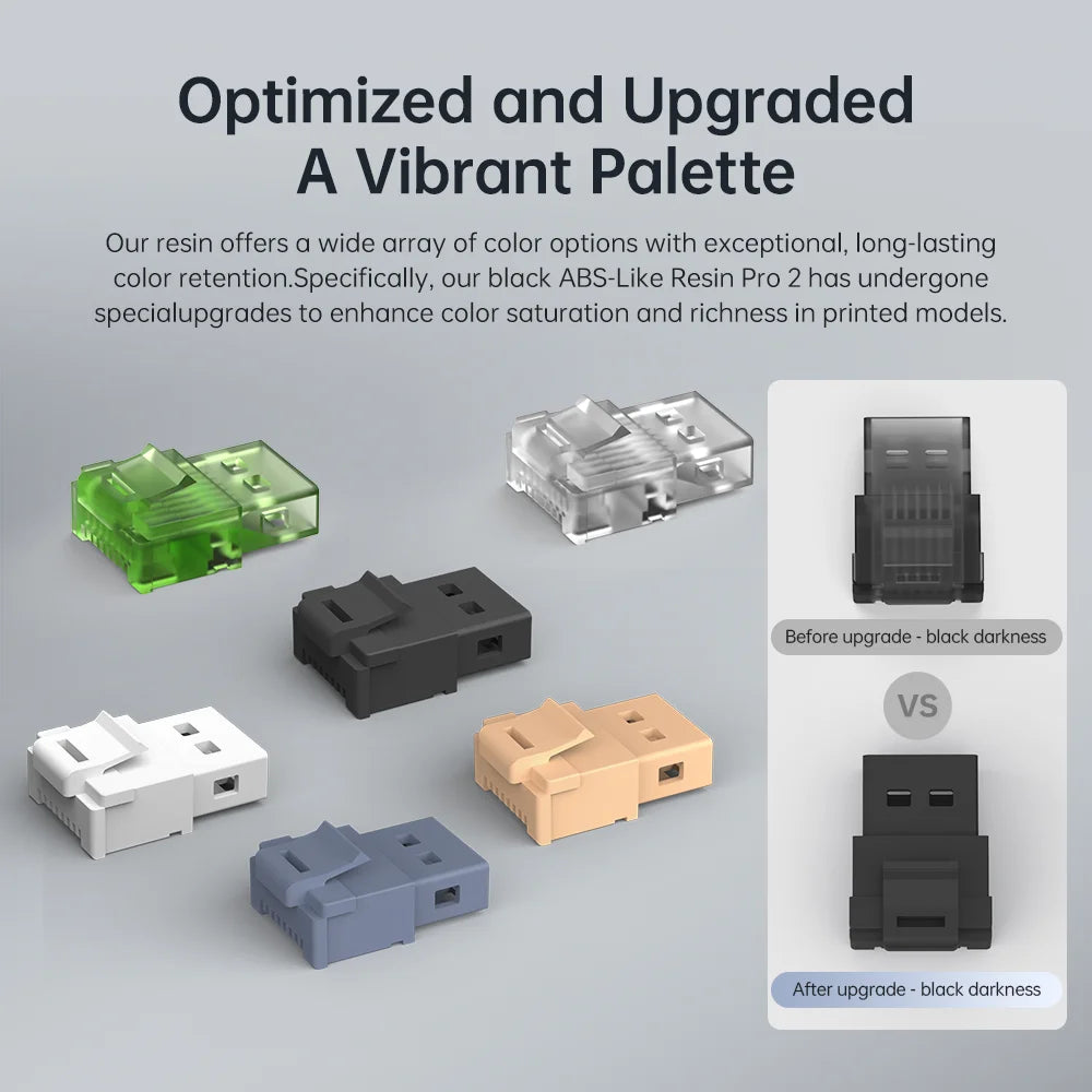 Newest 3pieces/lot Anycubic ABS Like Pro 2 3d Resin High Precision UV 405nm For LCD SLA DLP Anycubic Photon Resin 3d Printer