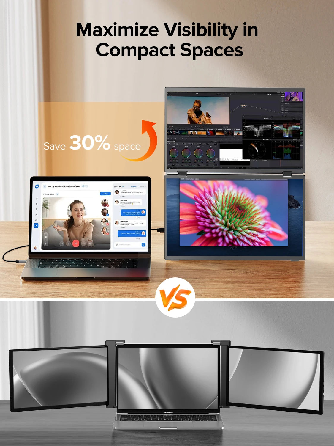 15.6" Dual Portable Monitor 1080P IPS Folding Stacked Triple Laptop Screen Extender with Stand USB-C mini HDMI Plug
