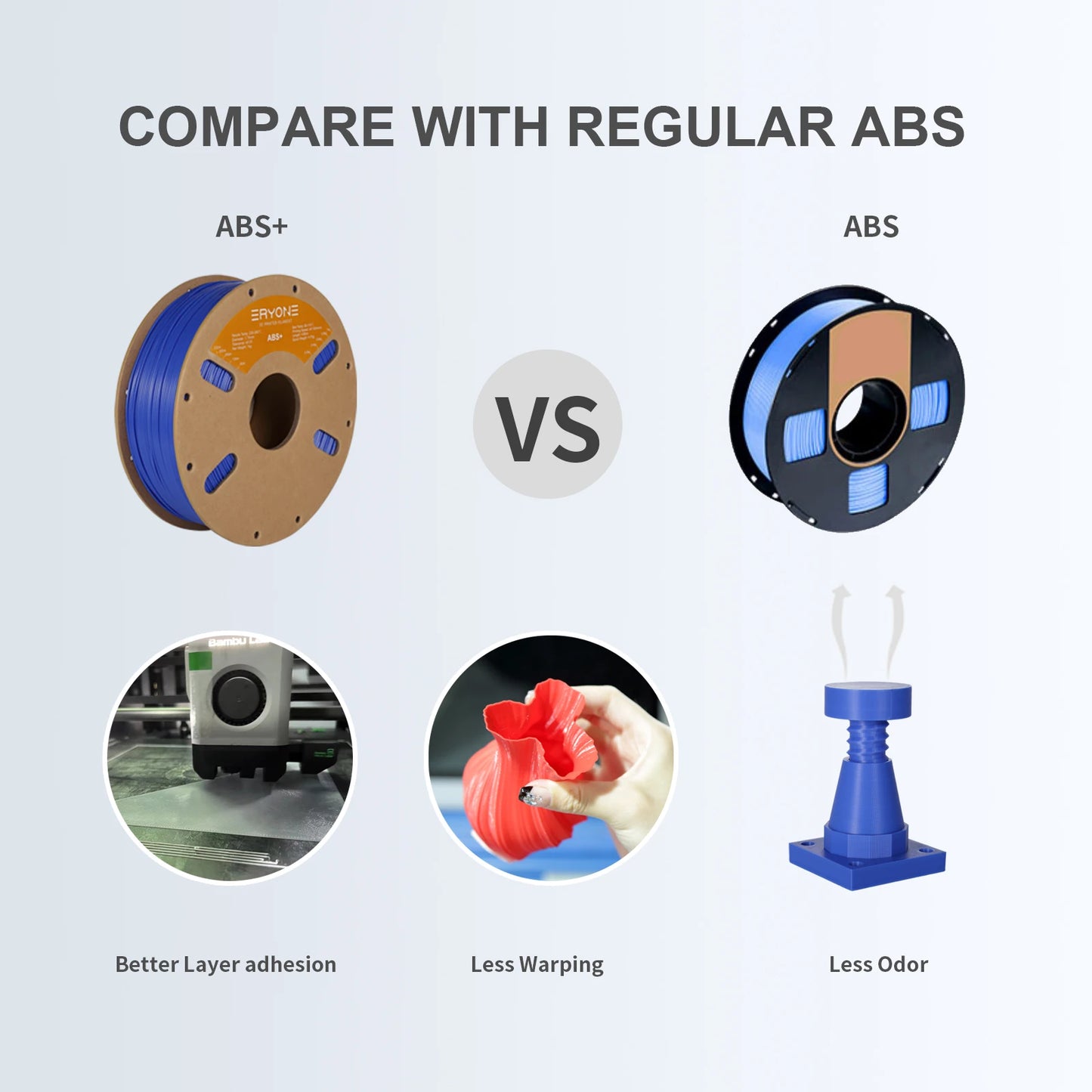 Eryone ABS+ Filament For 3D Printing 1KG 1.75mm ±0.03mm Diameter Excellent Quality Perfect Spool For 3D Printer Fast Shipping