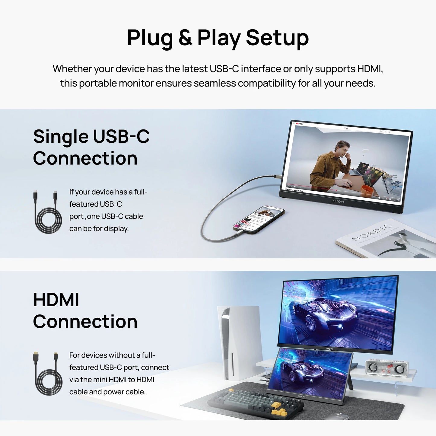 ARZOPA 15.6 inch Portable Monitor FHD 1080P IPS USB-C Mini-HDMI External Second Screen for Mac Laptop PC Switch Xbox PS4/5 Xbox
