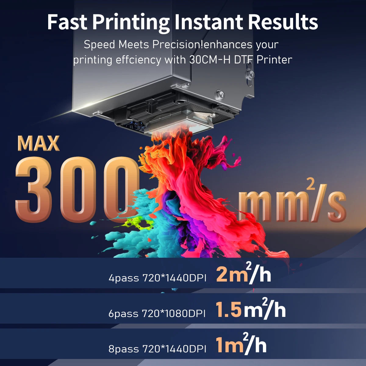 Colorsun A3 DTF Printers For Epson XP600 Impresora a3 dtf Printing Machine Direct to Film T-shirt Printers For T-Shirt Hoodies