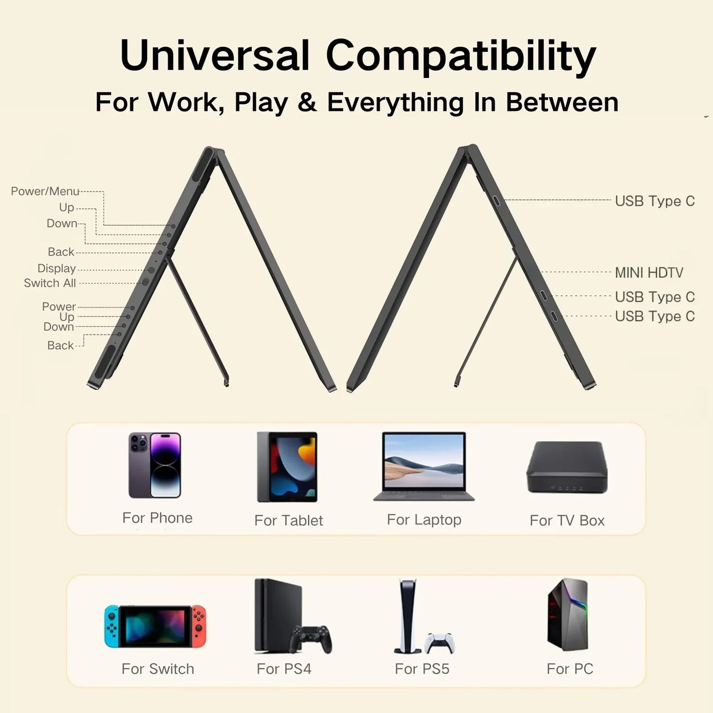 15.6" Dual Portable Monitor 1080P IPS Folding Stacked Triple Laptop Screen Extender with Stand USB-C mini HDMI Plug