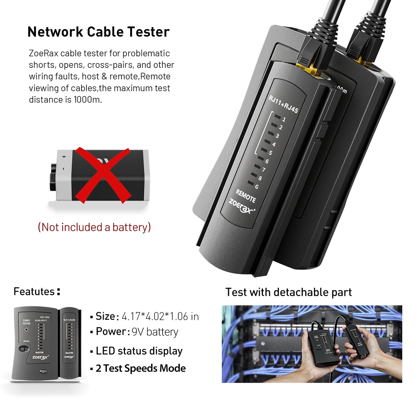 ZoeRax RJ45 CAT6 CAT5E CAT5 Crimp Tool Kit,Crimp tool,Cable Tester,Wire Cutter and Stripper,Blade,50PCS Connectors and Boots