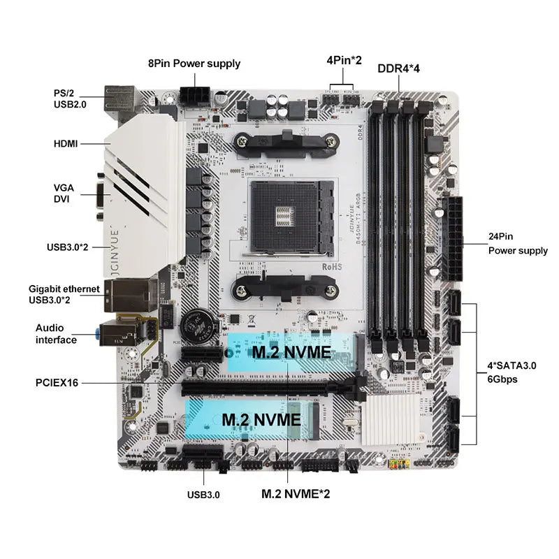 JGINYUE B450M-TI ARGB Motherboard, AMD AM4 Processor, Dual-Channel 4*DDR4 Memory 64GB, 4xSATA3.0 6Gbps, 2xM.2 Nvme, Micro ATX