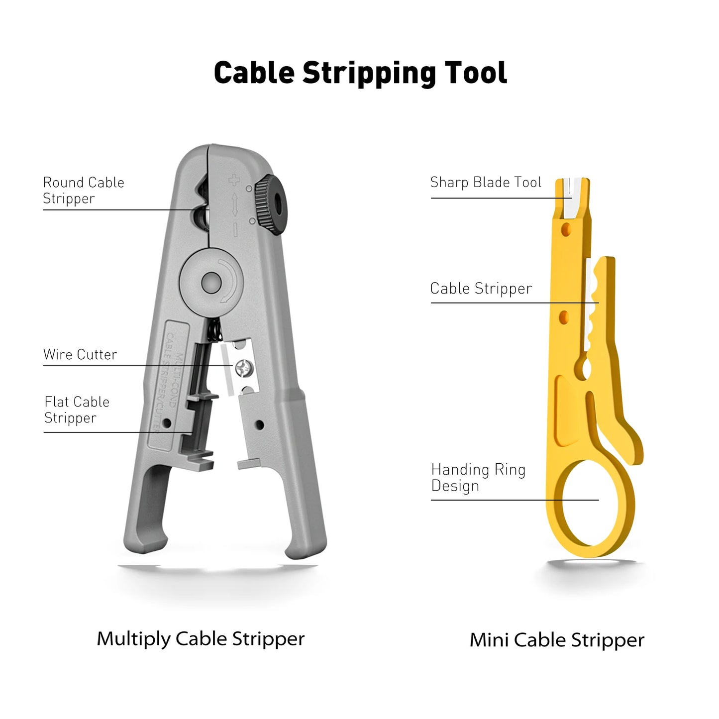 ZoeRax RJ45 CAT6 CAT5E CAT5 Crimp Tool Kit,Crimp tool,Cable Tester,Wire Cutter and Stripper,Blade,50PCS Connectors and Boots