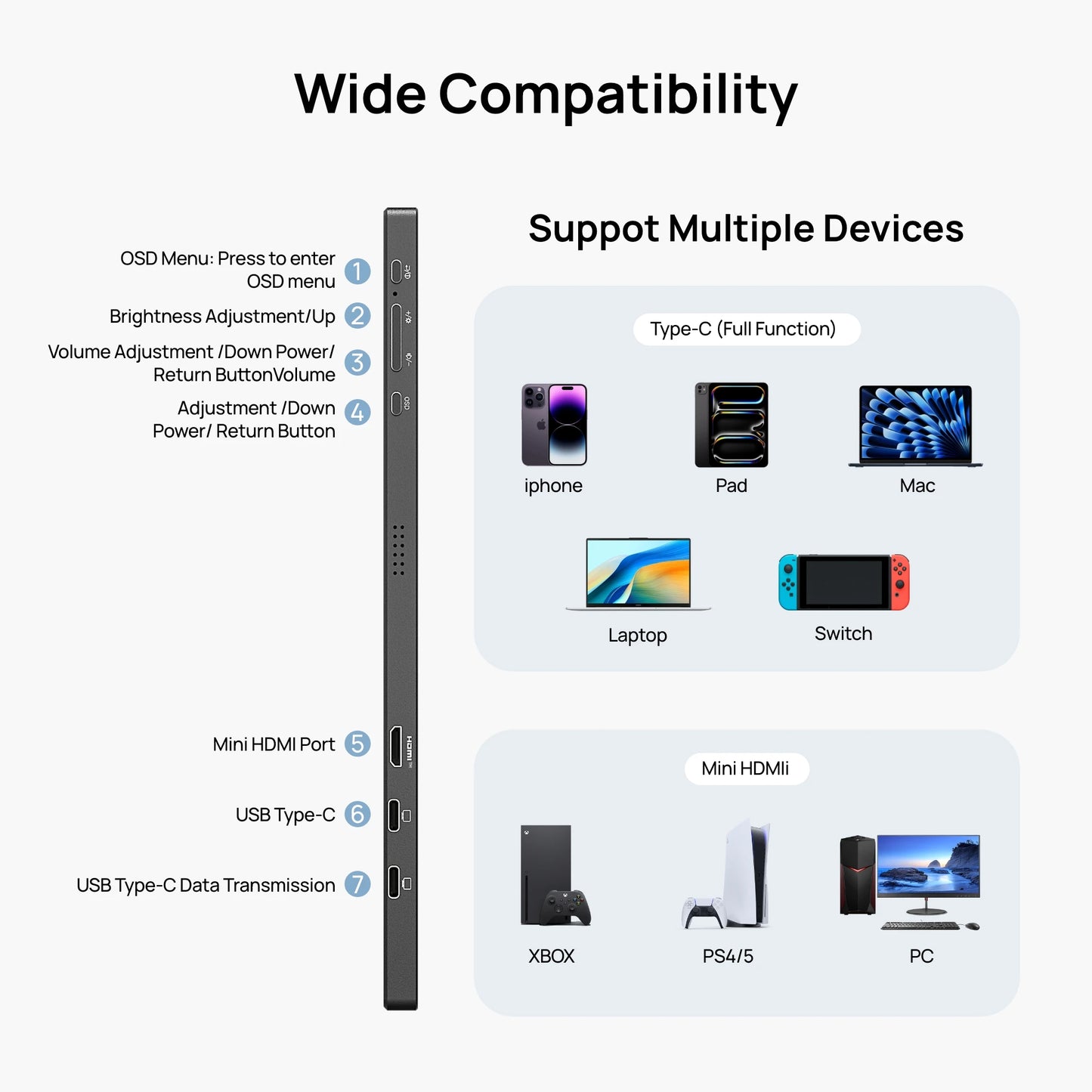 ARZOPA 15.6 inch Portable Monitor FHD 1080P IPS USB-C Mini-HDMI External Second Screen for Mac Laptop PC Switch Xbox PS4/5 Xbox