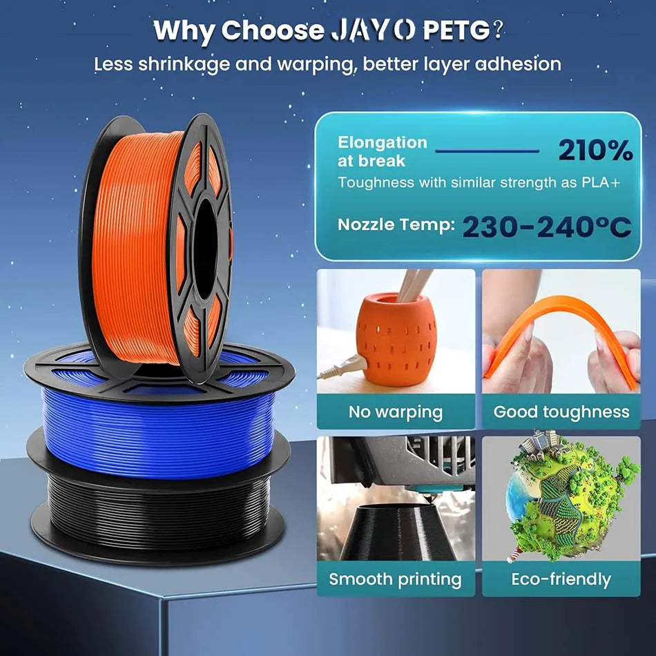 JAYO PETG/PETG Clear 3D Printer Filament 1.75 ±0.02mm 1.1kg/roll High Toughness Neatly Wound Filament Fit Most FDM Printer
