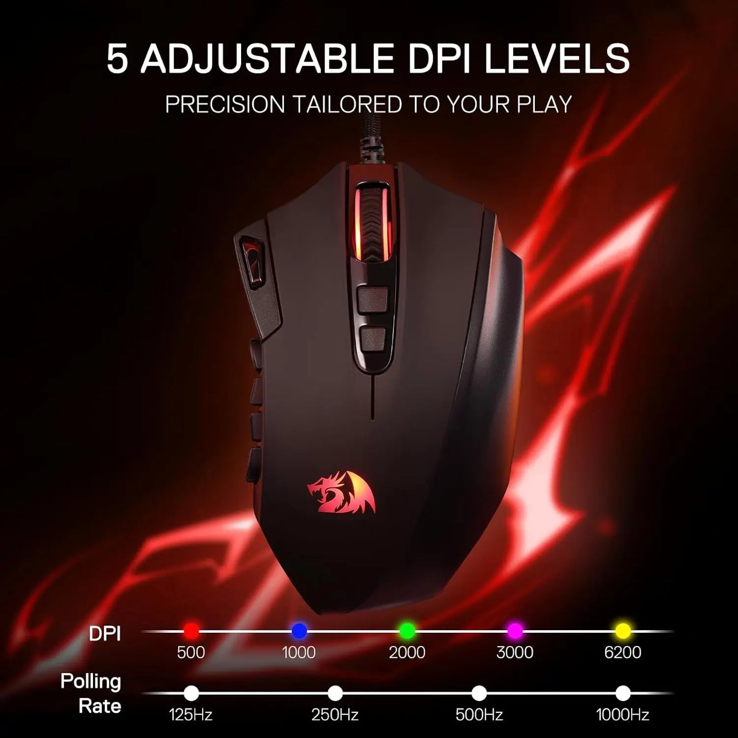 Redragon M921 MMO Gaming Mouse 12400 DPI High Precision Wired RGB Mice 18 Programmable Buttons, 12 Side Macro Keys