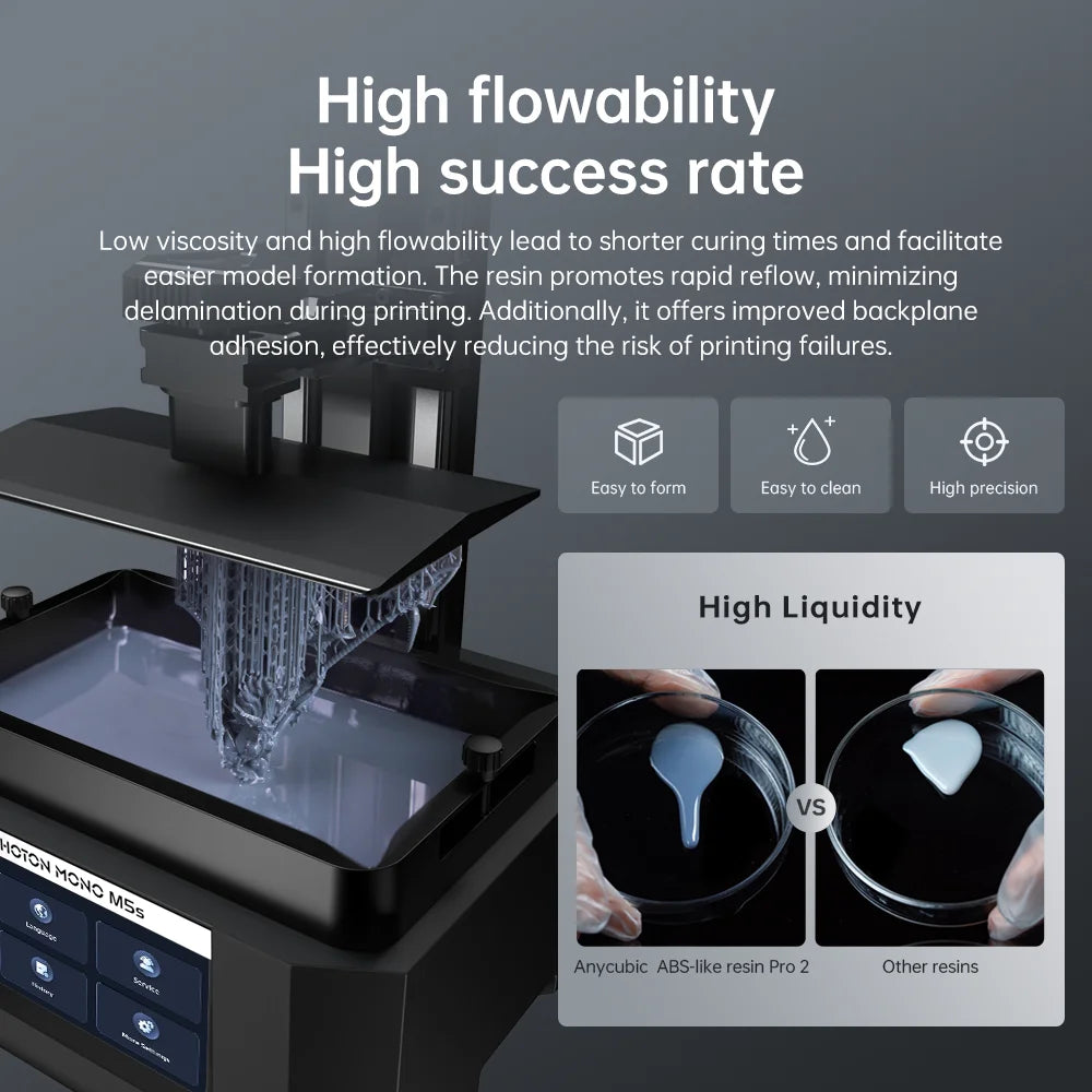 Newest 3pieces/lot Anycubic ABS Like Pro 2 3d Resin High Precision UV 405nm For LCD SLA DLP Anycubic Photon Resin 3d Printer