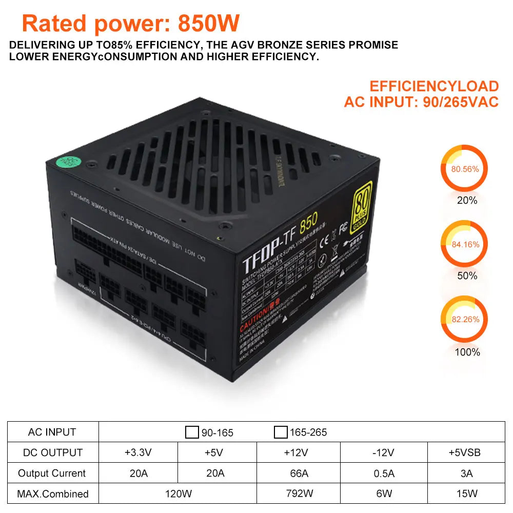 T.F.SKYWINDINTL 850W PSU ATX 3.0 PCIE 5.0 80 Plus Gold Fully Modular Power Supply 100-240V Gaming PSU
